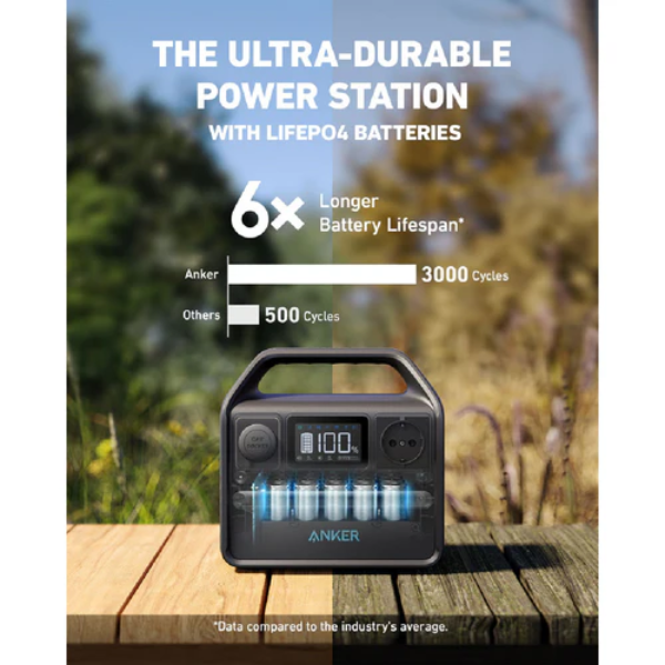 Anker 521 Portable Power Station PowerHouse, 256Wh, 200W, A1720311 - Black - DokanTech #