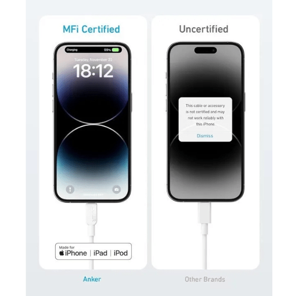 Anker 310 USB - C to Lightning Cable 6ft (A81A2) – Fast Charging MFi Cable Anker Egypt