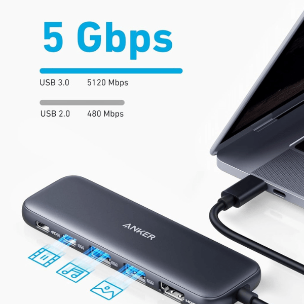 Anker 332 USB - C Hub 5 - in - 1 with 4K HDMI A8355611 Anker Egypt