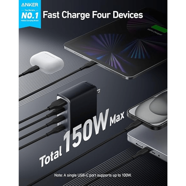 Anker 747 150W GaN charger – ports detail