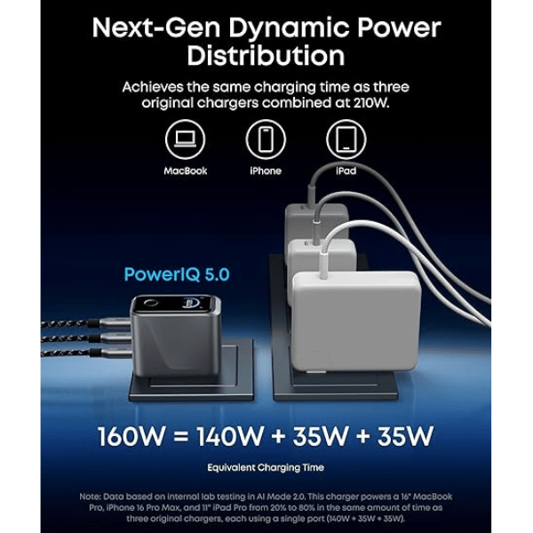 Anker Prime 160W GaN 3 - Port Smart Display Charger A2687 - Silver Anker Egypt