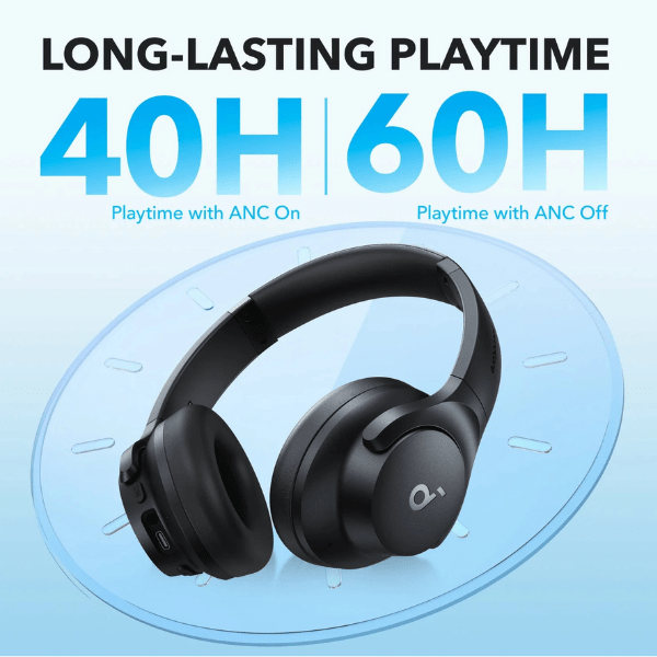 Anker Soundcore Q20i ANC Headphones - Bluetooth 5, Hi - Res Audio, Black Anker Egypt