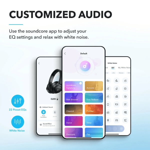 Anker Soundcore Q20i ANC Headphones - Bluetooth 5, Hi - Res Audio, Black Anker Egypt