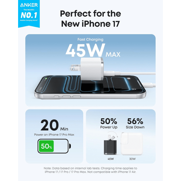 Anker Wall Charger 45W USB - C Fast Charging Adapter – A2692P11 Anker Egypt