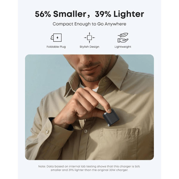 Anker Wall Charger 45W USB - C Fast Charging Adapter – A2692P11 Anker Egypt