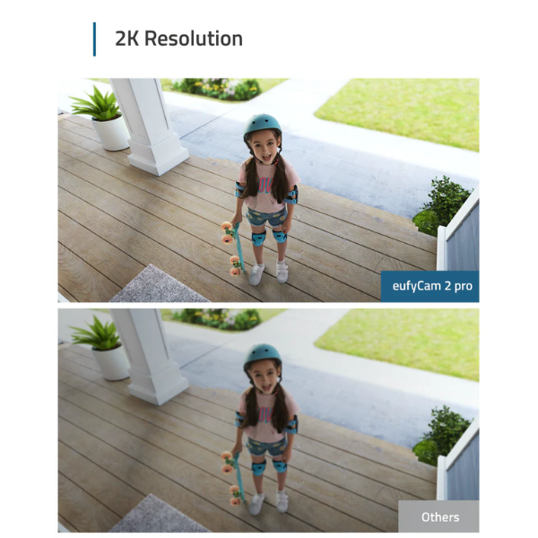 EufyCam S221 – outdoor installation