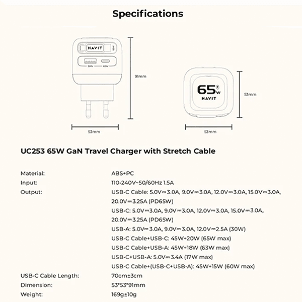 Havit 65W GaN Travel Charger UC253 EU with Retractable Cable Black Havit Egypt
