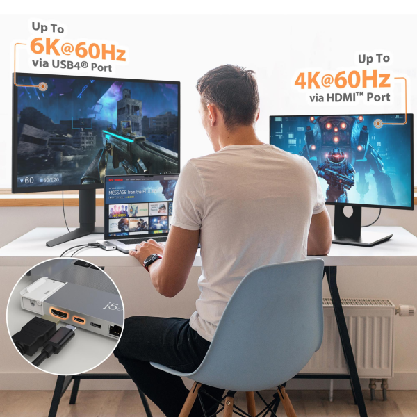 A man sits at a white desk using two computer monitors and a laptop, with text overlays stating 'Up To 6K@60Hz via USB4 Port' and 'Up To 4K@60Hz via HDMI Port'. A circular inset shows a silver external SSD with USB4 and HDMI ports.