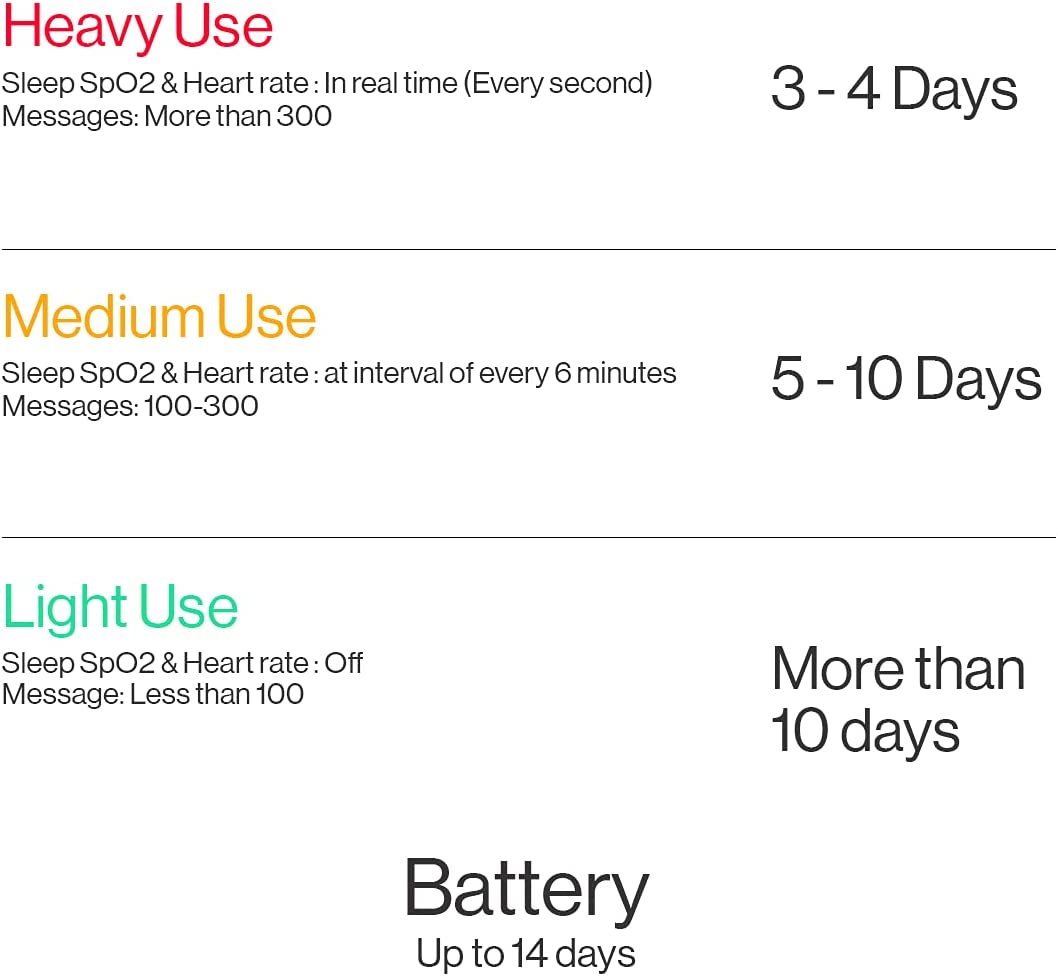 OnePlus Band – health and fitness tracking