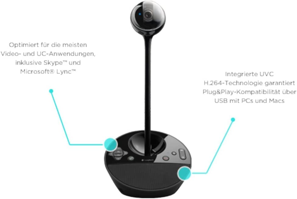 Logitech BCC950 conference webcam – in meeting room setup