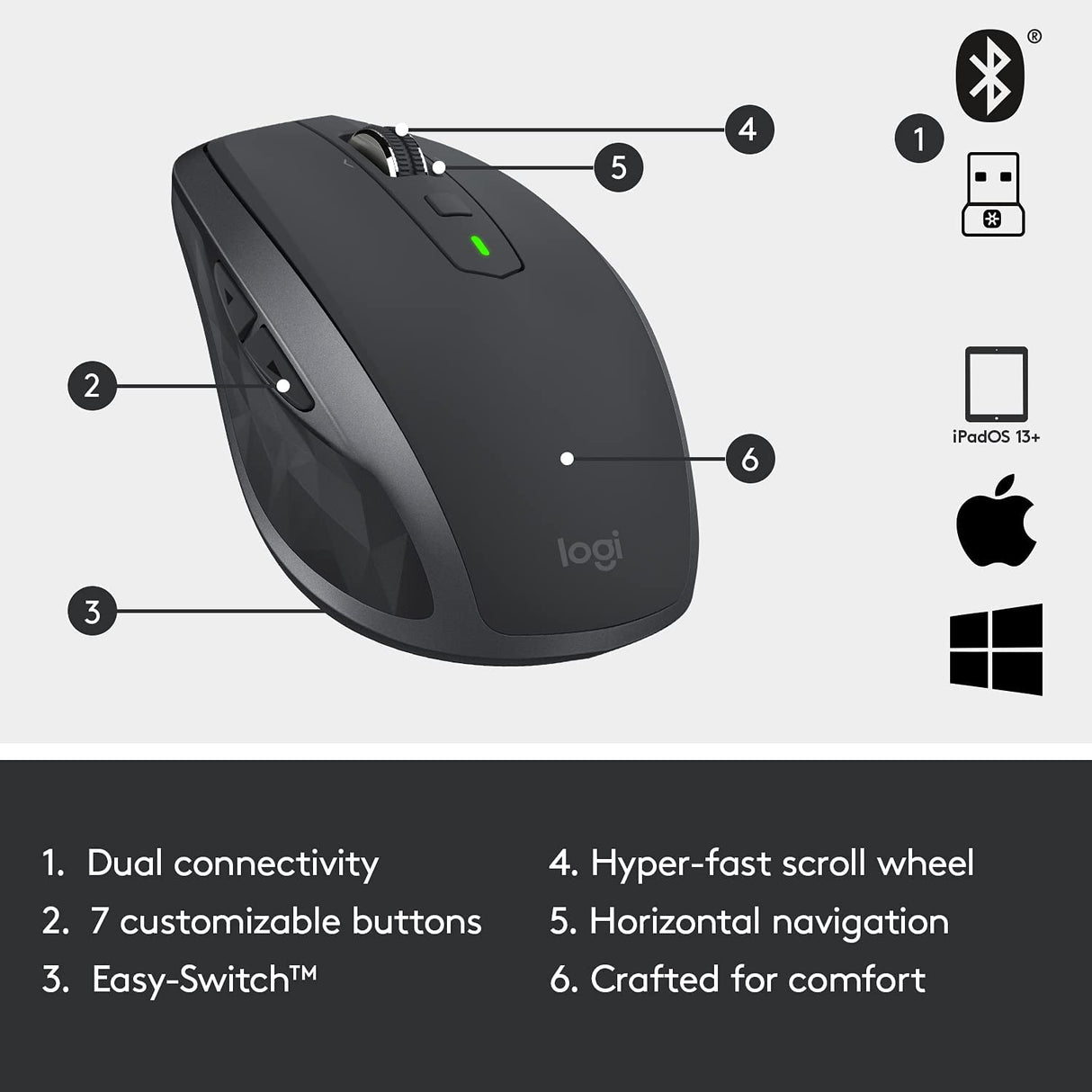 Logitech MX Anywhere 2S – USB-C charging port