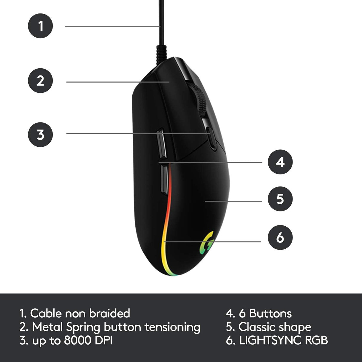 Logitech Mouse G203 - DokanTech #