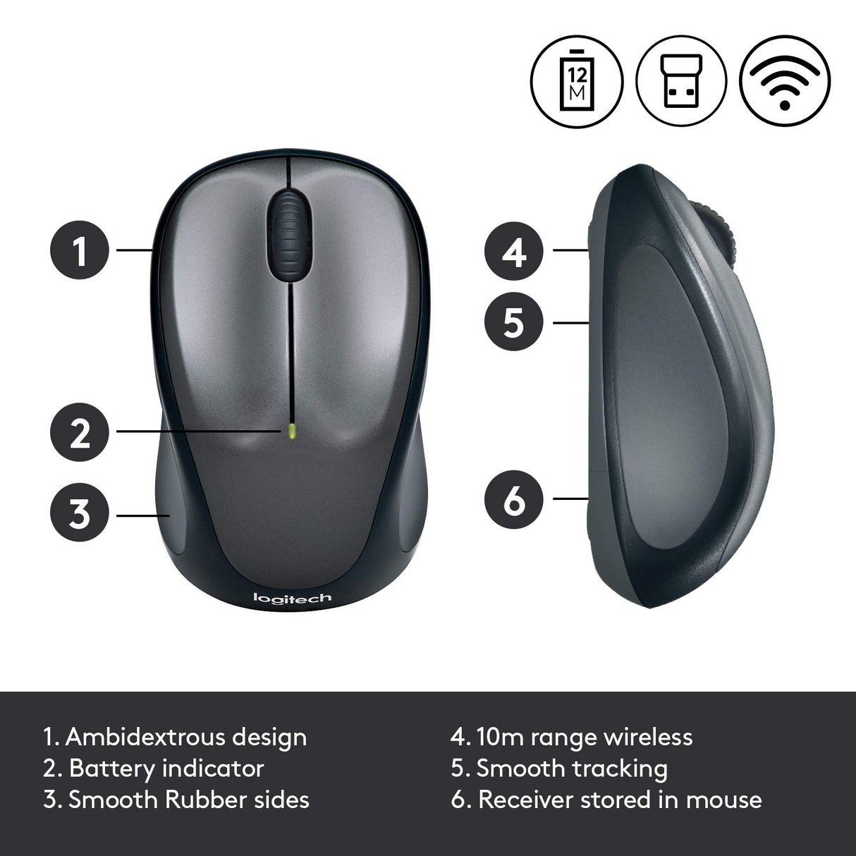 Logitech M235 wireless mouse – ergonomic grip