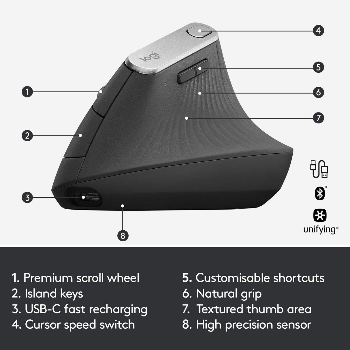Logitech MX Vertical Wireless Mouse - DokanTech #
