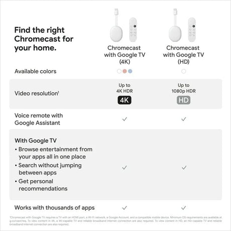 Google Chromecast HD With Google TV Snow - DokanTech #