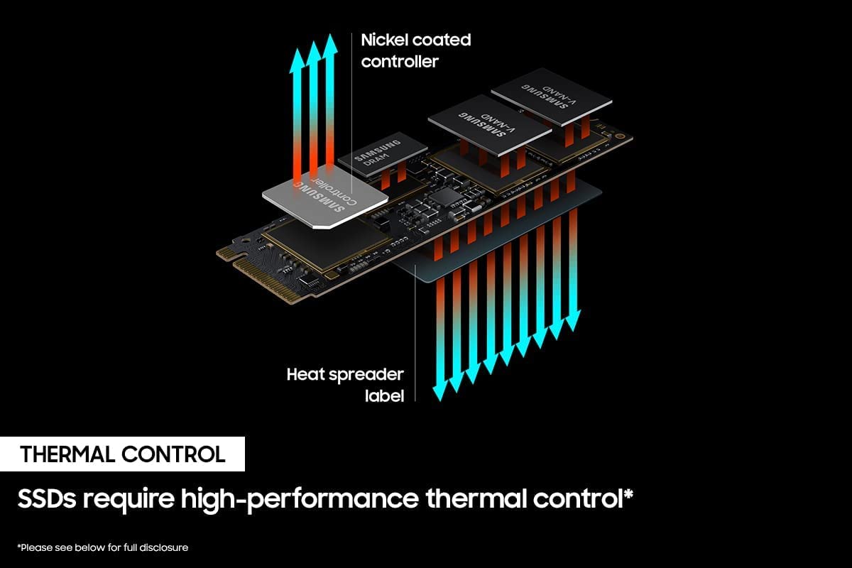 Samsung 980 Pro PCIe4.0 NVME M.2 SSD بسرعة 7000 ميجابايت/ثانية وسعة 1 تيرابايت مع مبدد حراري 