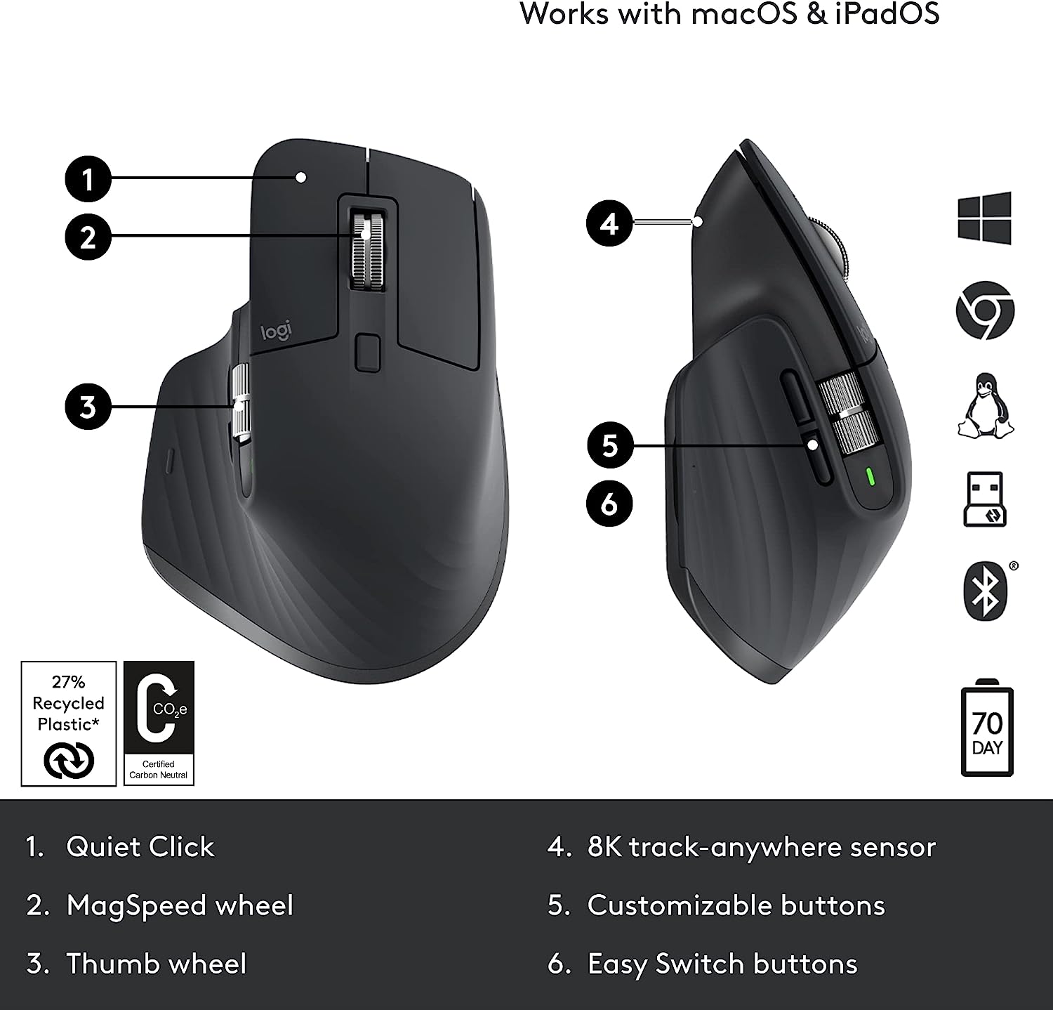 Logitech MX Master 3S Wireless Mouse – 8K DPI, MagSpeed Scroll