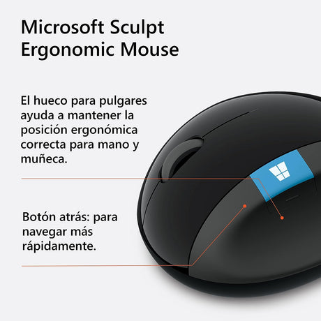Microsoft Sculpt ergonomic mouse – upright grip position