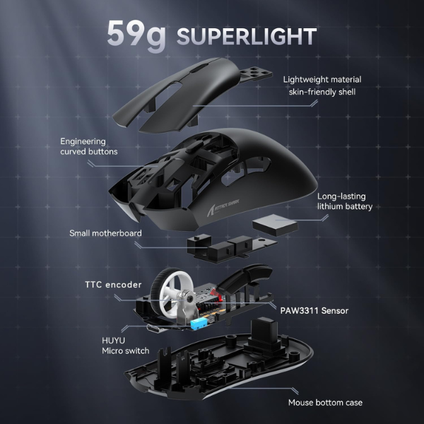 ATTACKSHARKR1Tri-ModeWirelessGamingMouse_PAW3311SuperlightBlackDesign-DokkanTech