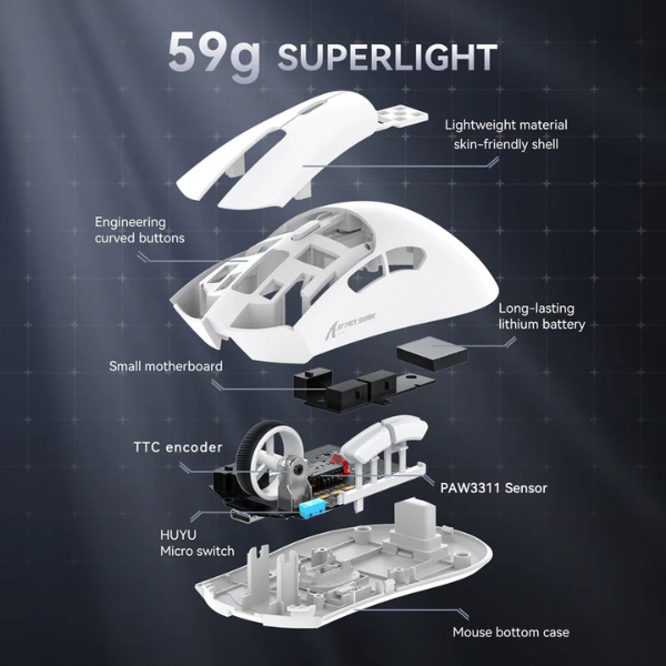 ATTACKSHARKR1Tri-ModeWirelessGamingMouse_PAW3311SuperlightWhiteDesign-DokkanTech