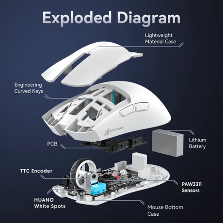 ATTACKSHARKX11WirelessGamingMousewithChargingDockWhiteDesign-DokkanTech
