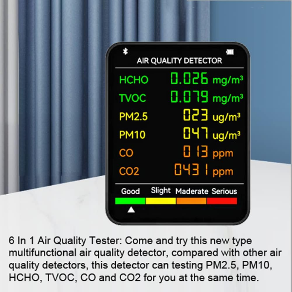 Air quality monitor – PM2.5 and CO2 readings