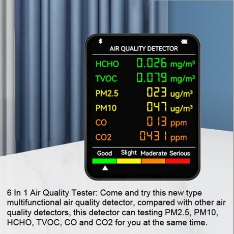 Air quality monitor – PM2.5 and CO2 readings