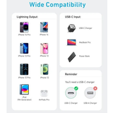 Anker 310 USB-C to Lightning Cable (6ft / 1.8m) –  Model A81A2-dokantech