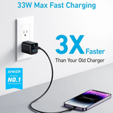 Anker 323 A2331P21 33W 2 port Charger - DokanTech #