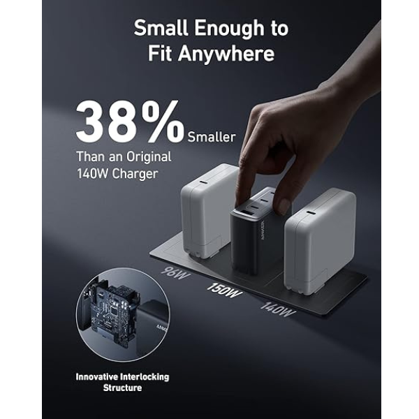 【新品未使用】Anker 747 Charger (GaNPrime 150W) Anker 747 Charger (GaNPrime 150W) Wall charger with 3 USB-C ports