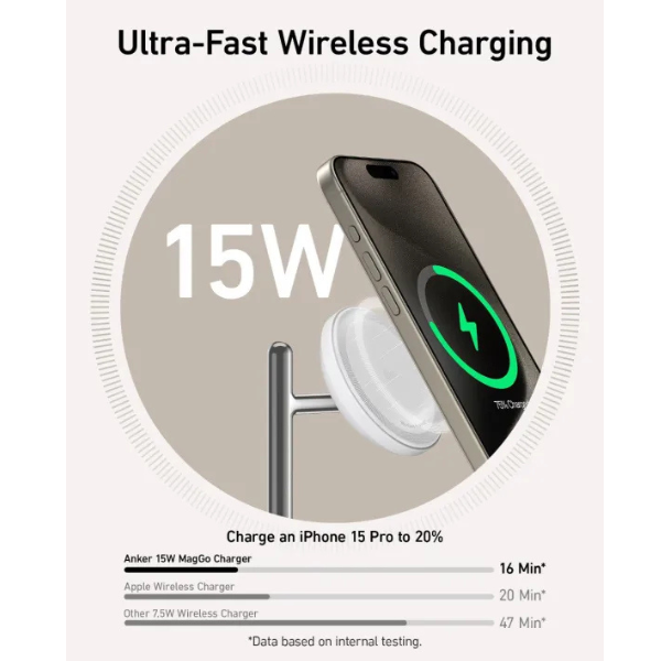 Anker_MagGo_Qi2_15W_3-in-1_Wireless_Charging_Station_with_Charger_and_USB-C_Cable-Specs -DokkanTech