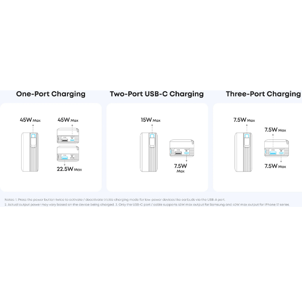 AnkerNanoPowerBank10000mAh45WwithBuilt-InRetractableUSB-CCable_3-Features 18-DokkanTech