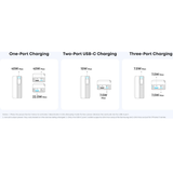 AnkerNanoPowerBank10000mAh45WwithBuilt-InRetractableUSB-CCable_3-Features 18-DokkanTech