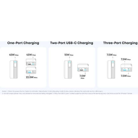 AnkerNanoPowerBank10000mAh45WwithBuilt-InRetractableUSB-CCable_3-Features 18-DokkanTech