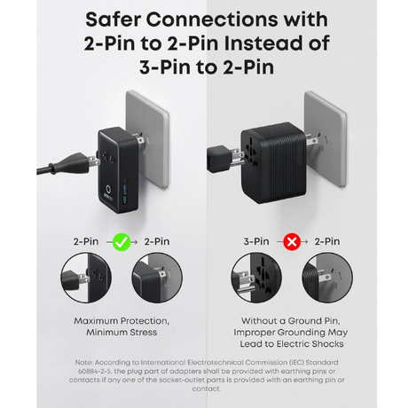 AnkerNanoTravelAdapter5-in-120W-Features -DokkanTech