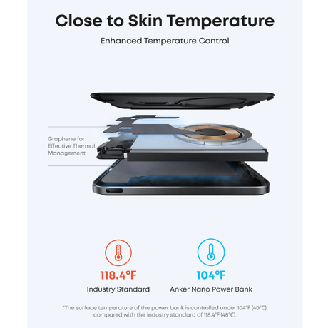 Anker Nano Ultra-Slim Magnetic Power Bank 5000mAh, black, feature highlight 5