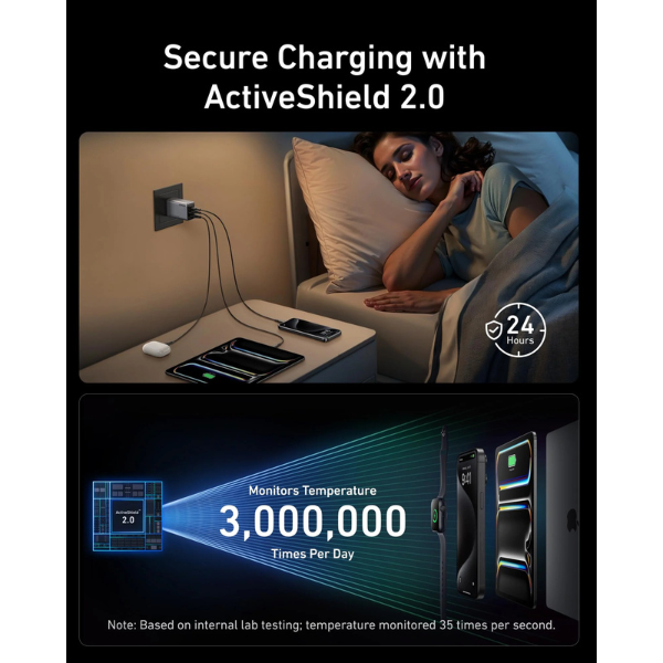 AnkerPrime100WGaNCharger_3Ports_2USB-C_1USB-A_ModelA2688_Black-dokantech