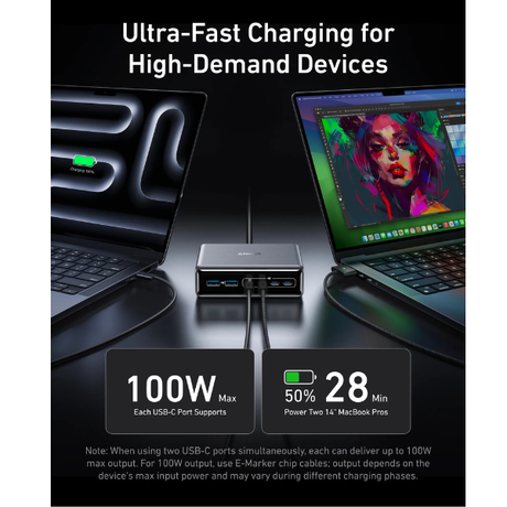 Anker Prime 200W GaN 6-Port Charger – 4 USB-C & 2 USB-A | Ultra-Fast-dokantech