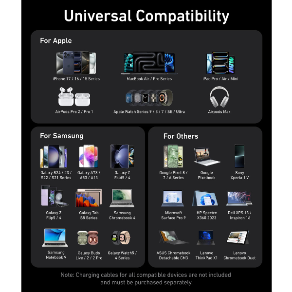 Anker Prime 200W GaN 6-Port Charger – 4 USB-C & 2 USB-A | Ultra-Fast-dokantech