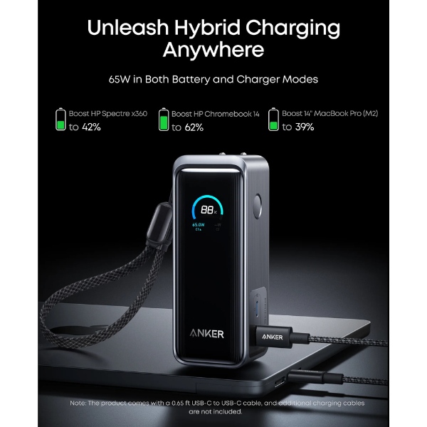 AnkerPrimePowerBank9600mAh65WFusionwithSmartDisplay_A1339P11A1339P12_3-Features-DokkanTech 