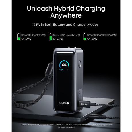 AnkerPrimePowerBank9600mAh65WFusionwithSmartDisplay_A1339P11A1339P12_3-Features-DokkanTech 