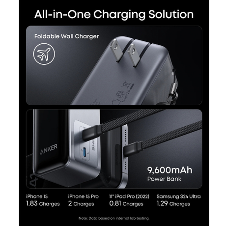 AnkerPrimePowerBank9600mAh65WFusionwithSmartDisplay_A1339P11A1339P12_3 -Specs-DokkanTech 