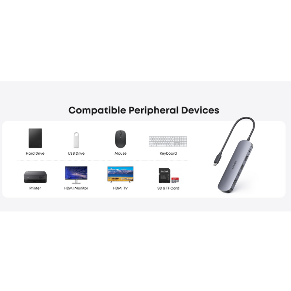 Anker USB-C Hub 7-in-1 Multi-Port USB Adapter for Laptops- Asia Version (Model A83D2PA1)-dokantech