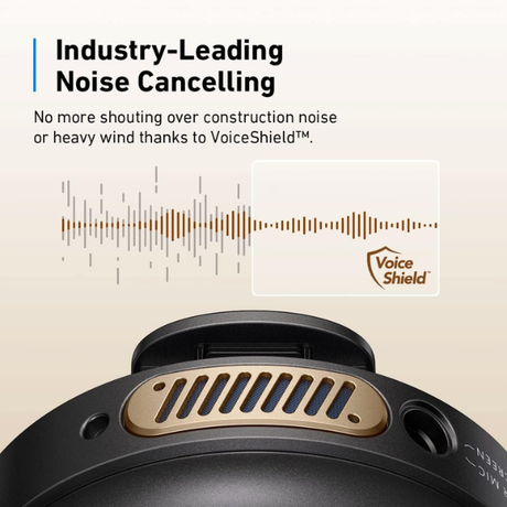 AnkerWorkM650WirelessMicrophone_Dual-ChannelBlackNoiseCancelling-DokkanTech