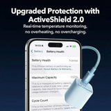 AnkerZolo30WUSB-CFastChargerA2698_CompactPDCharger_5- upgraded protection-dokantech 