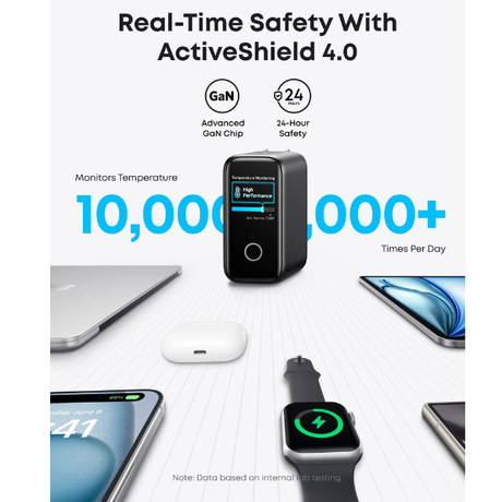 Anker Zolo 140W 4-Port Fast Charger – 3 USB-C & 1 USB-A | Ultra-Fast Charging-dokantech