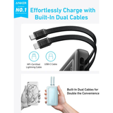 AnkerZoloPowerBank20000mAh30WwithBuilt-InUSB-CandLightningCable-Features  10-DokkanTech