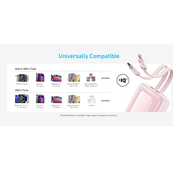 AnkerZoloPowerBank20000mAh30WwithBuilt-InUSB-CandLightningCable-Features 13 -DokkanTech