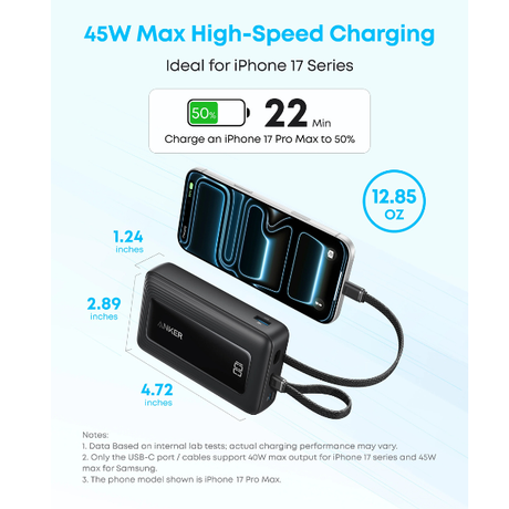 AnkerZoloPowerBank20000mAh30WwithBuilt-InUSB-CandLightningCable-Features 4 -DokkanTech