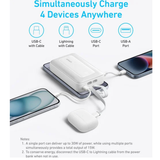 AnkerZoloPowerBank20000mAh30WwithBuilt-InUSB-CandLightningCable-Features 7 -DokkanTech